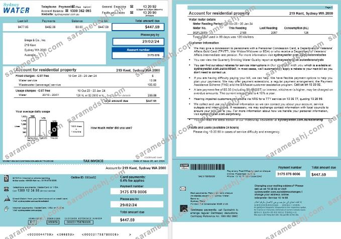 Australia Sydney Water business utility bill, Word and PDF template, 2 pages